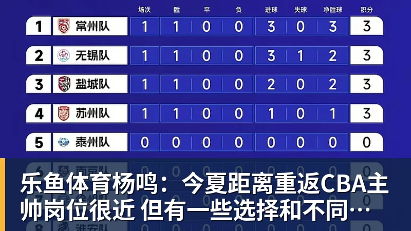 乐鱼体育绿军险胜送卫冕冠军2连败：塔图姆36+9+7 尼克斯3人20+仍输 - leyu.乐鱼(集团)智能科技股份有限公司网站