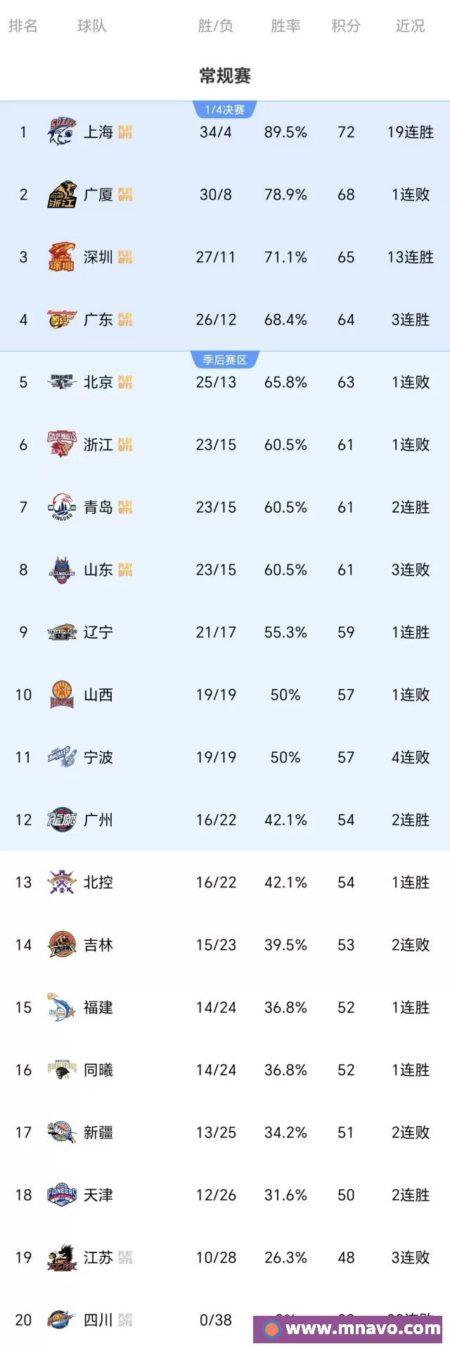 蒙太古杯｜中国U16女足战平墨西哥，将与日本队争夺冠军 - leyu.乐鱼(集团)智能科技股份有限公司网站